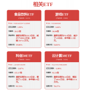 之星估值阐发提醒易点全国行业内合作力的护城